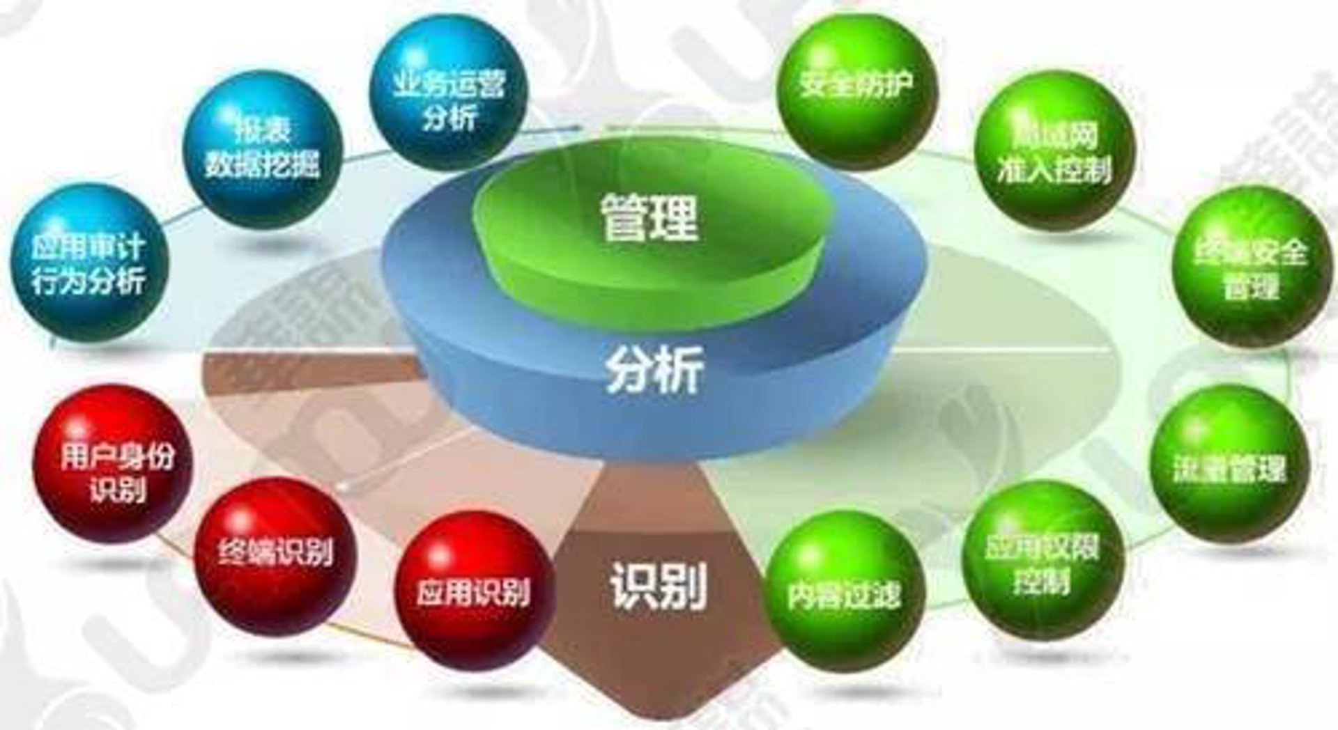 铭锟射线防护